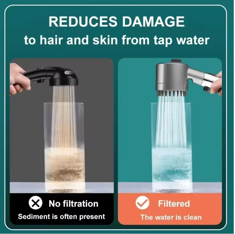High Pressure Shower Head: 4 Modes with Filter & One-Key Stop